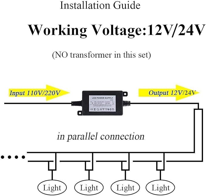 C-FOX-GL05 LED Pathway Light Detail 2
