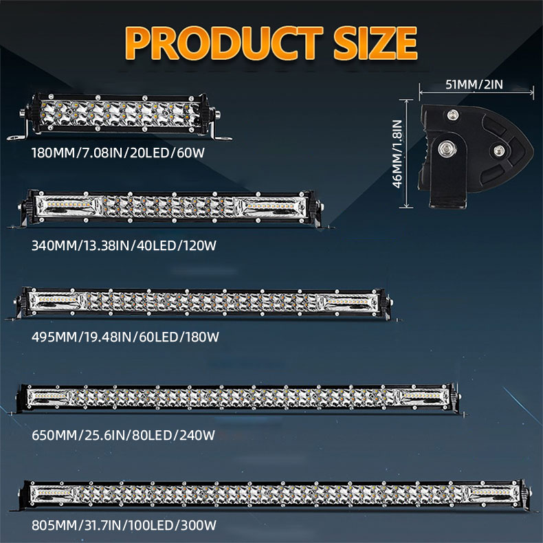 Product Showcase 2