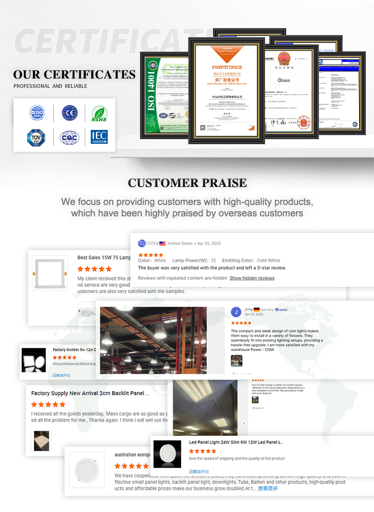 Quality Control Process