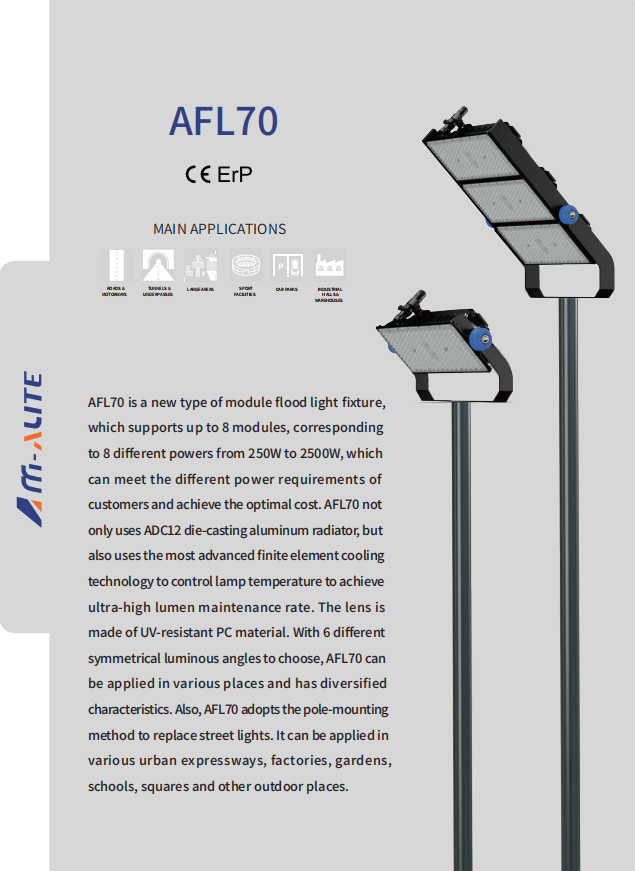 Product details 1