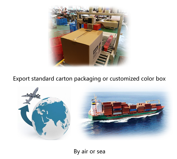 Product Applications