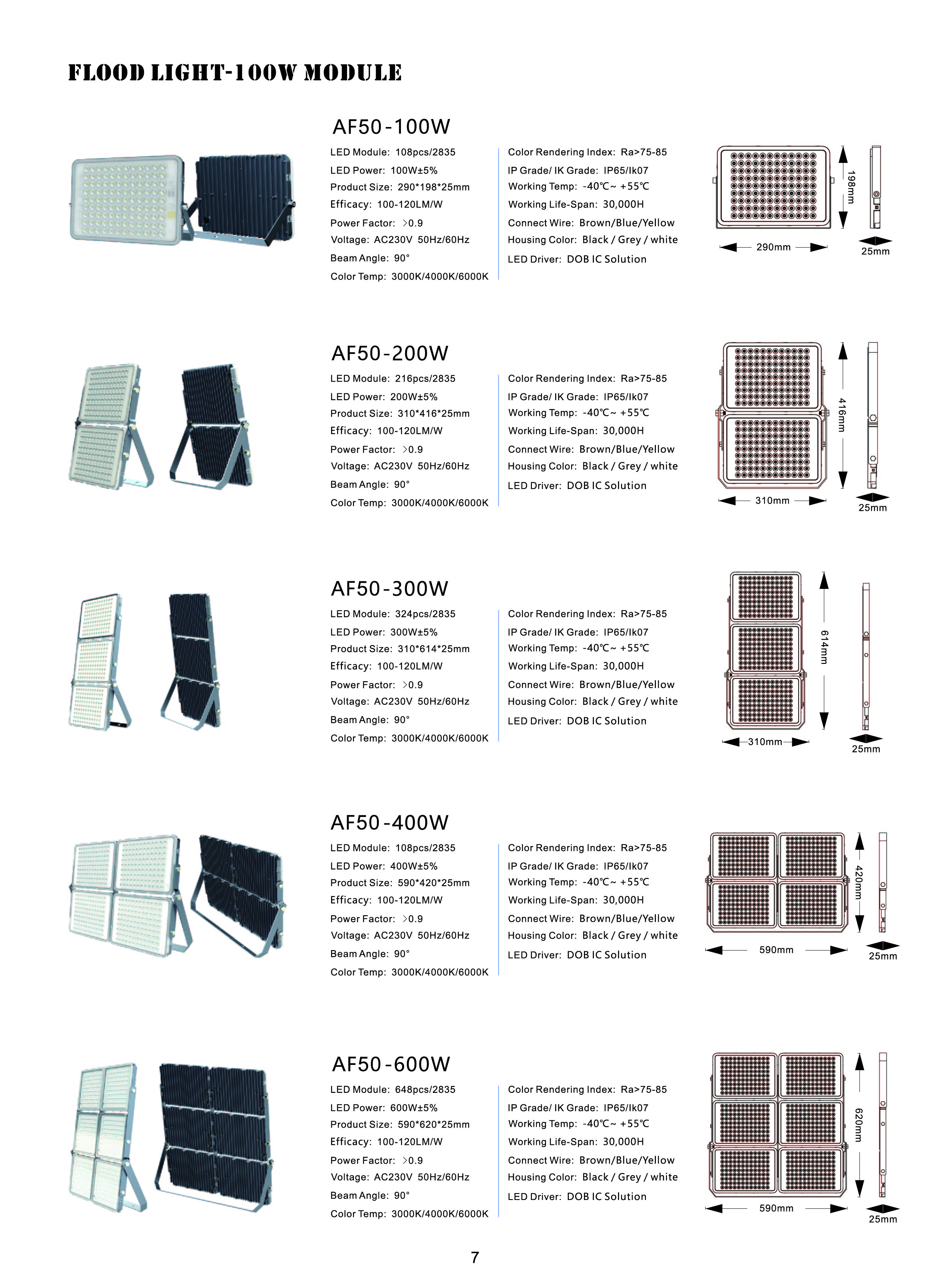 Product Details View 2