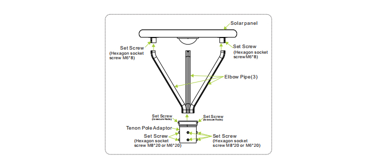 Assembly Diagram 2
