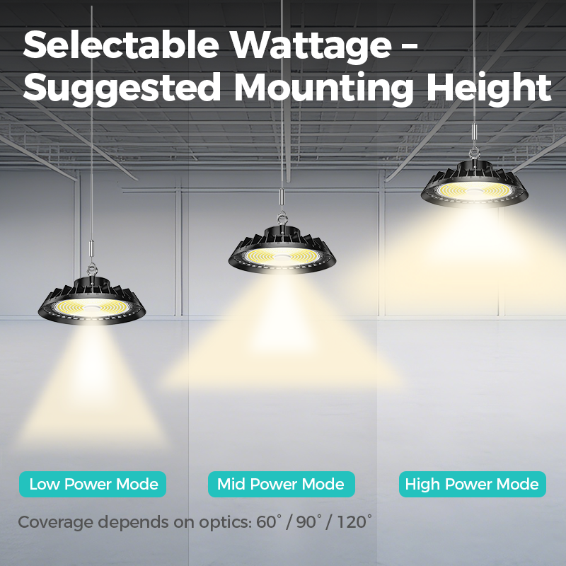 High Bay Warehouse Lighting UFO LED Light 150W 200W 240W IP65 ETL DLC