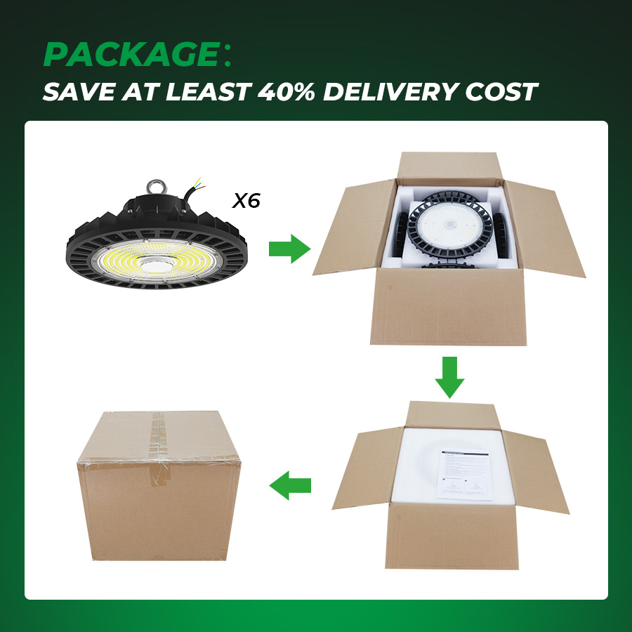 Packing carton design