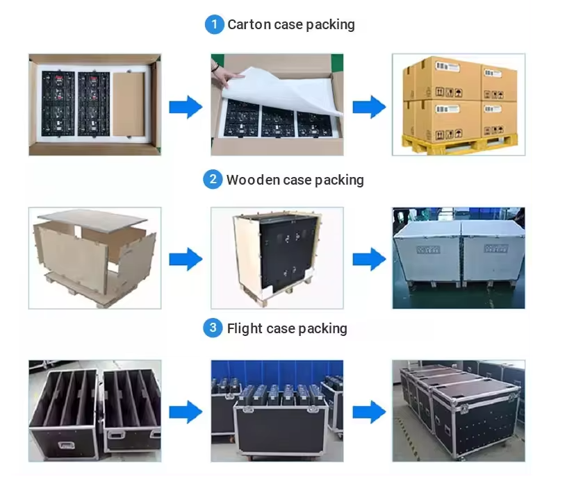 Product Packaging details