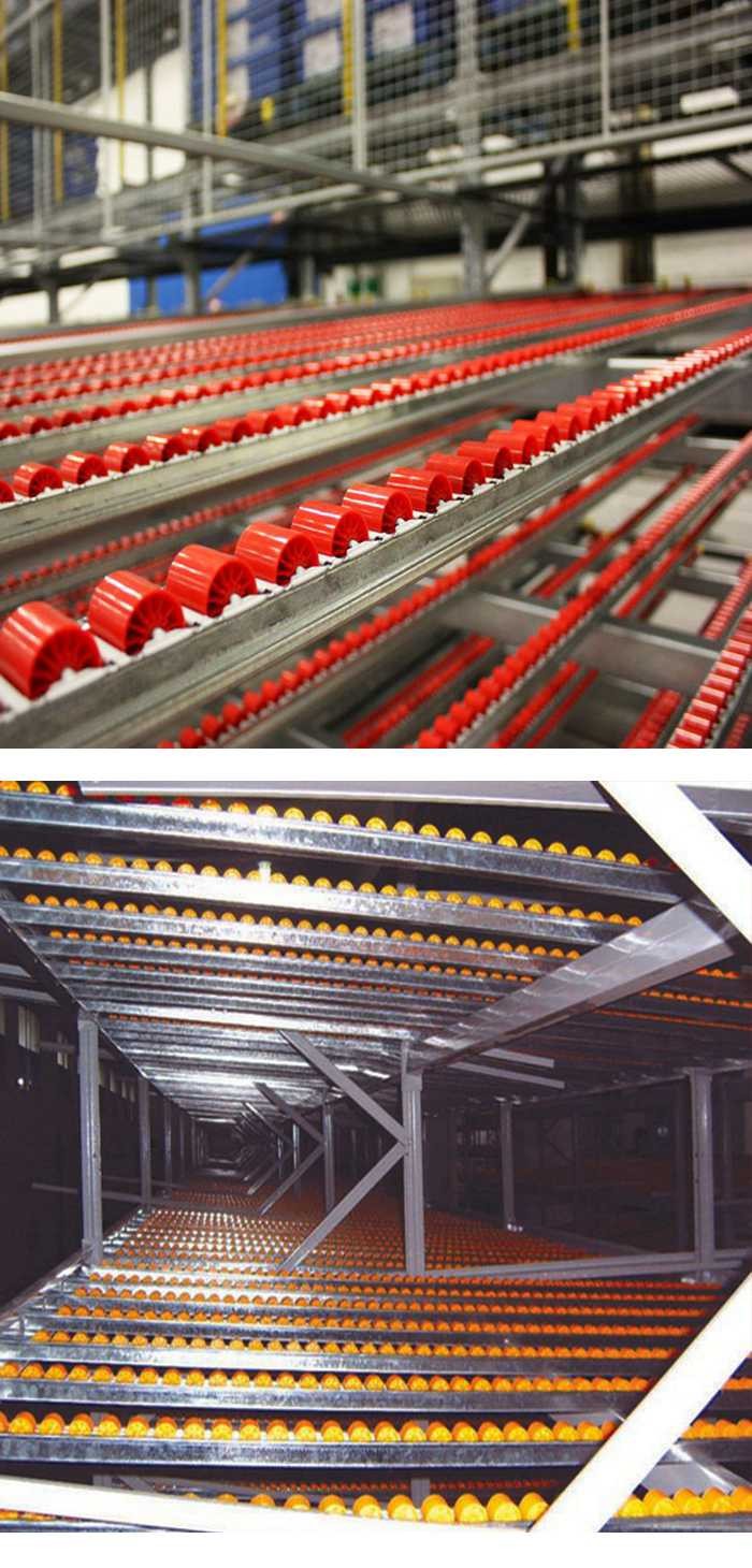 Carton Flow Rack Details