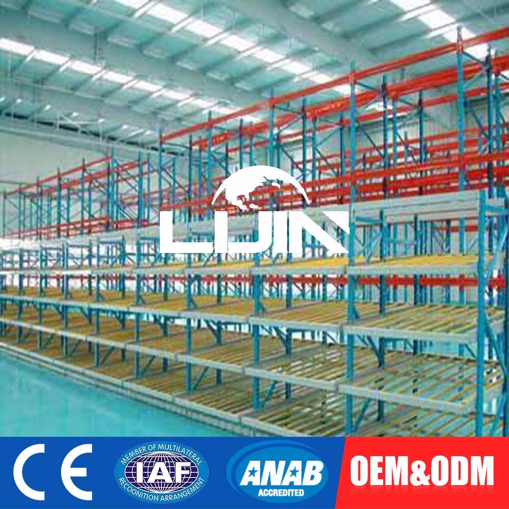 Best Quality Custom Industrial Warehouse Heavy Duty Storage Shelving System Carton Flow Rack