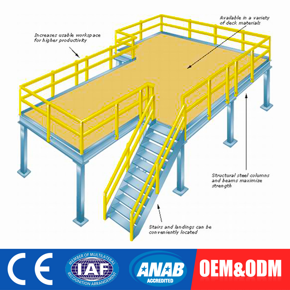 Grating Pallet Rack Platform Industrial Prefabricated Steel Multi-level Corrosion Protection