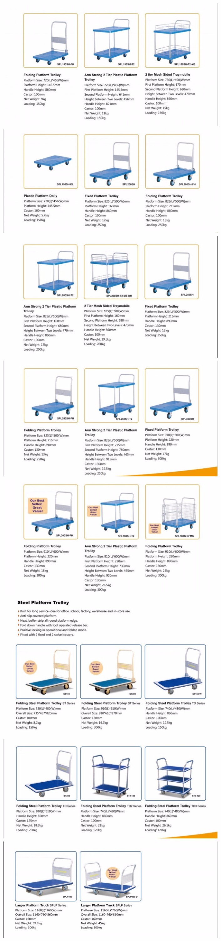 Customize Four Wheels 300kg Foldable Industrial Platform Trolley Details