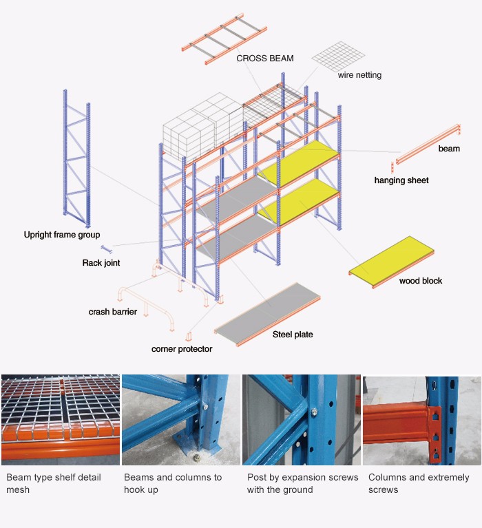 Pallet Storage Adjustable Racking System