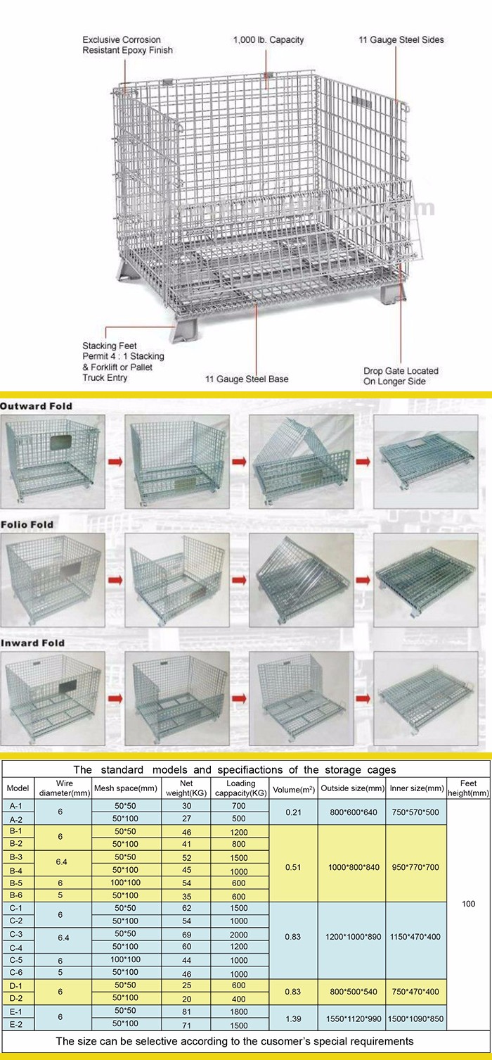 Collapsible Storage Cage for Auto Parts Display 1
