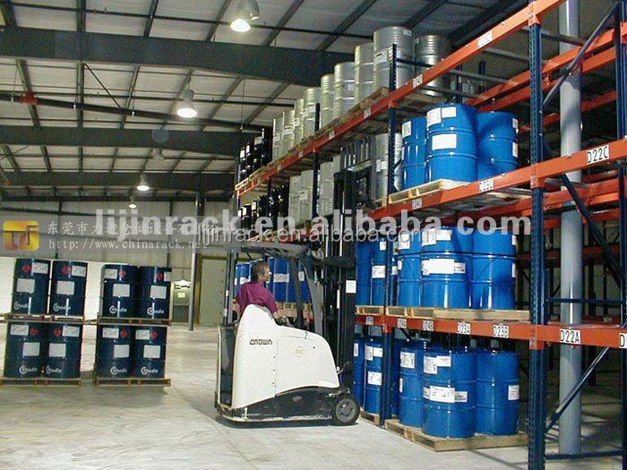 Pallet Storage Adjustable Racking System