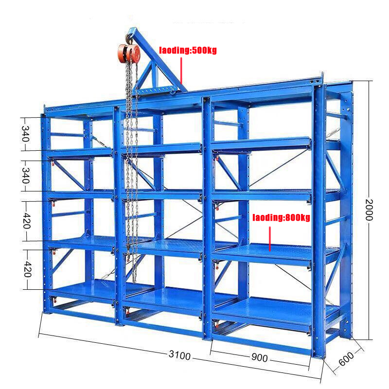 Mould Racking System