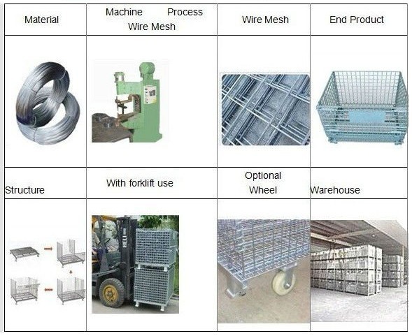 Product Specifications