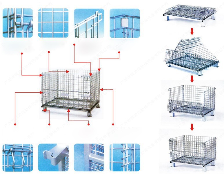 Product Structure Diagram