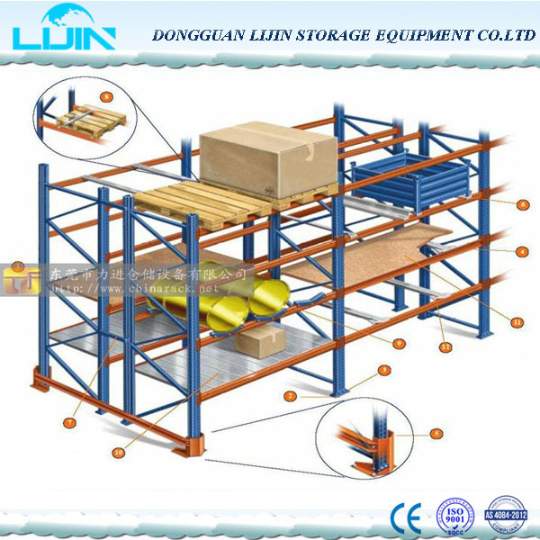 Steel  Load Capacity  Heavy Duty Wooden Pallets