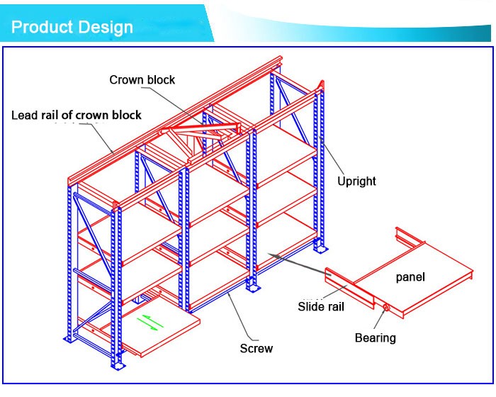 Storage Drawer Type Mold Rack for Warehouse