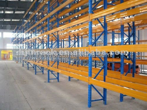 Pallet Storage Adjustable Racking System