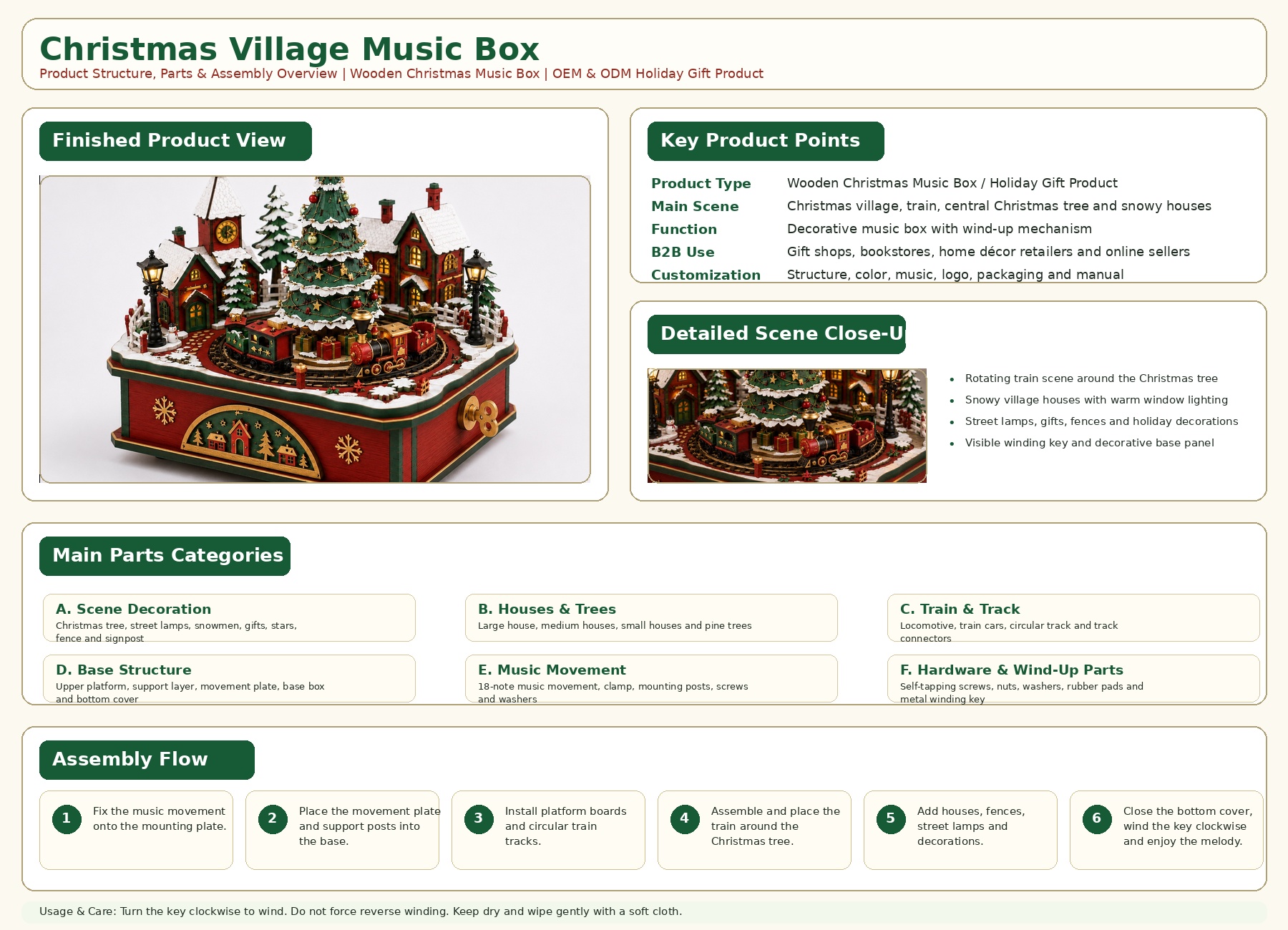 06-christmas-music-box-parts-assembly-overview
