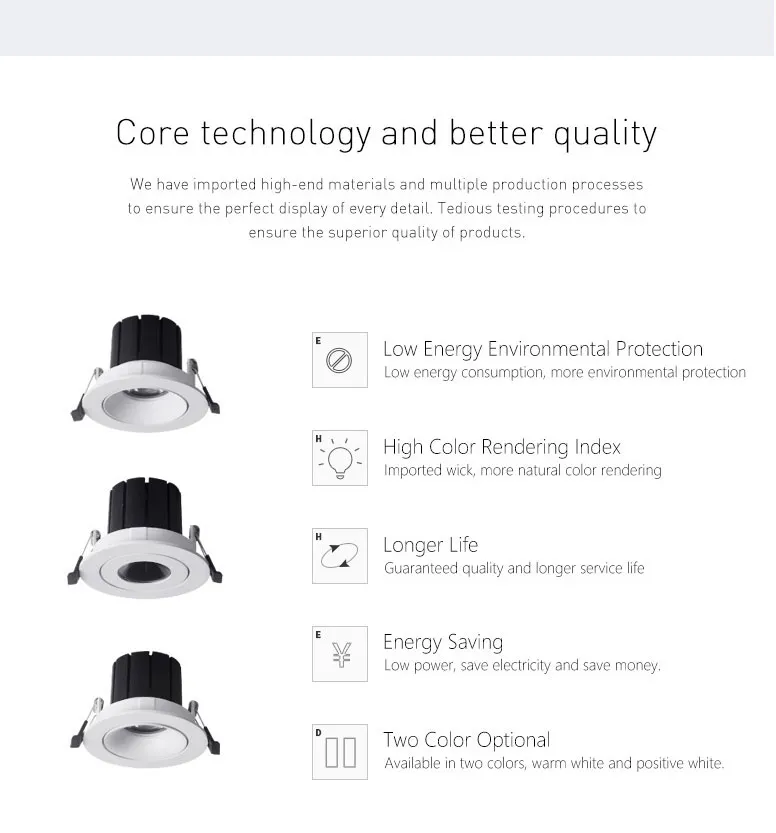 COB Recessed LED Spot Light Wide Beam Ceiling Lamp Downlight