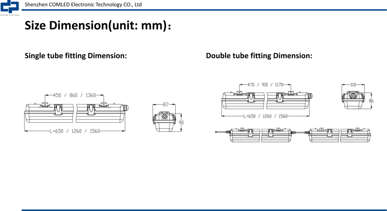 LED Batten Light Applications