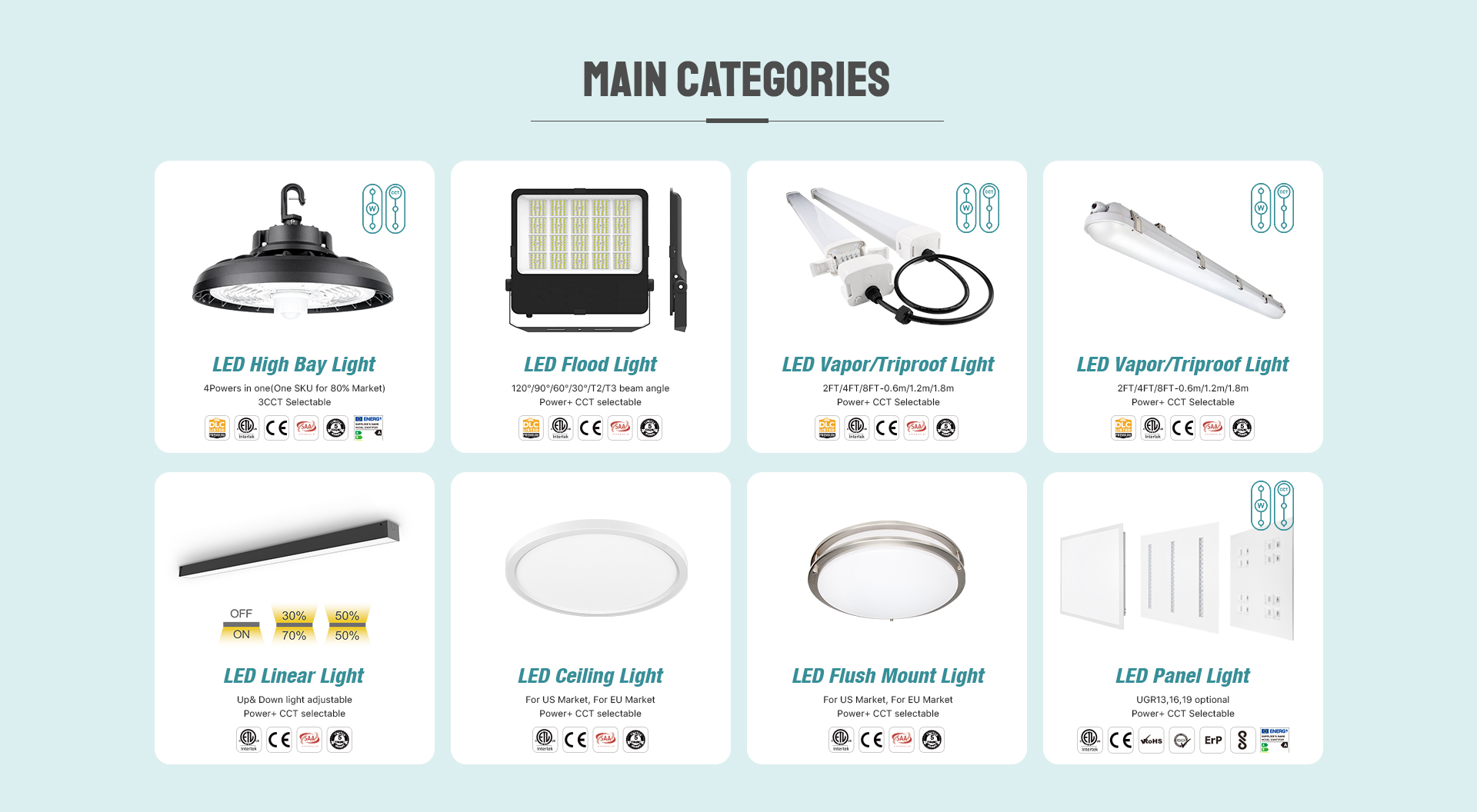 Product Overview