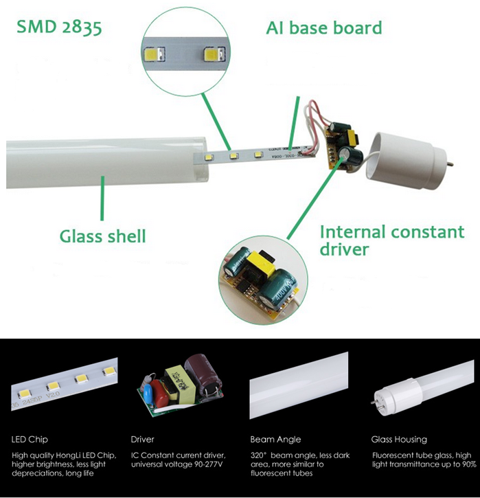 Lighting Product