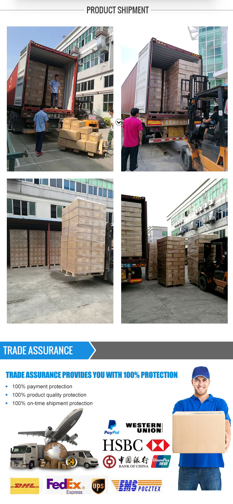 Product Quality Inspection