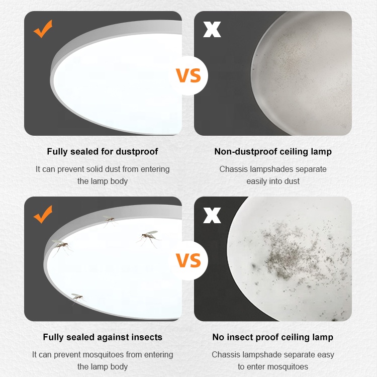 IP54 Waterproof Bathroom Indoor Round Lamp Housing Led Ceiling Triproof Light 12-48W Modern Tri-proof Home Office 80 Wall Switch