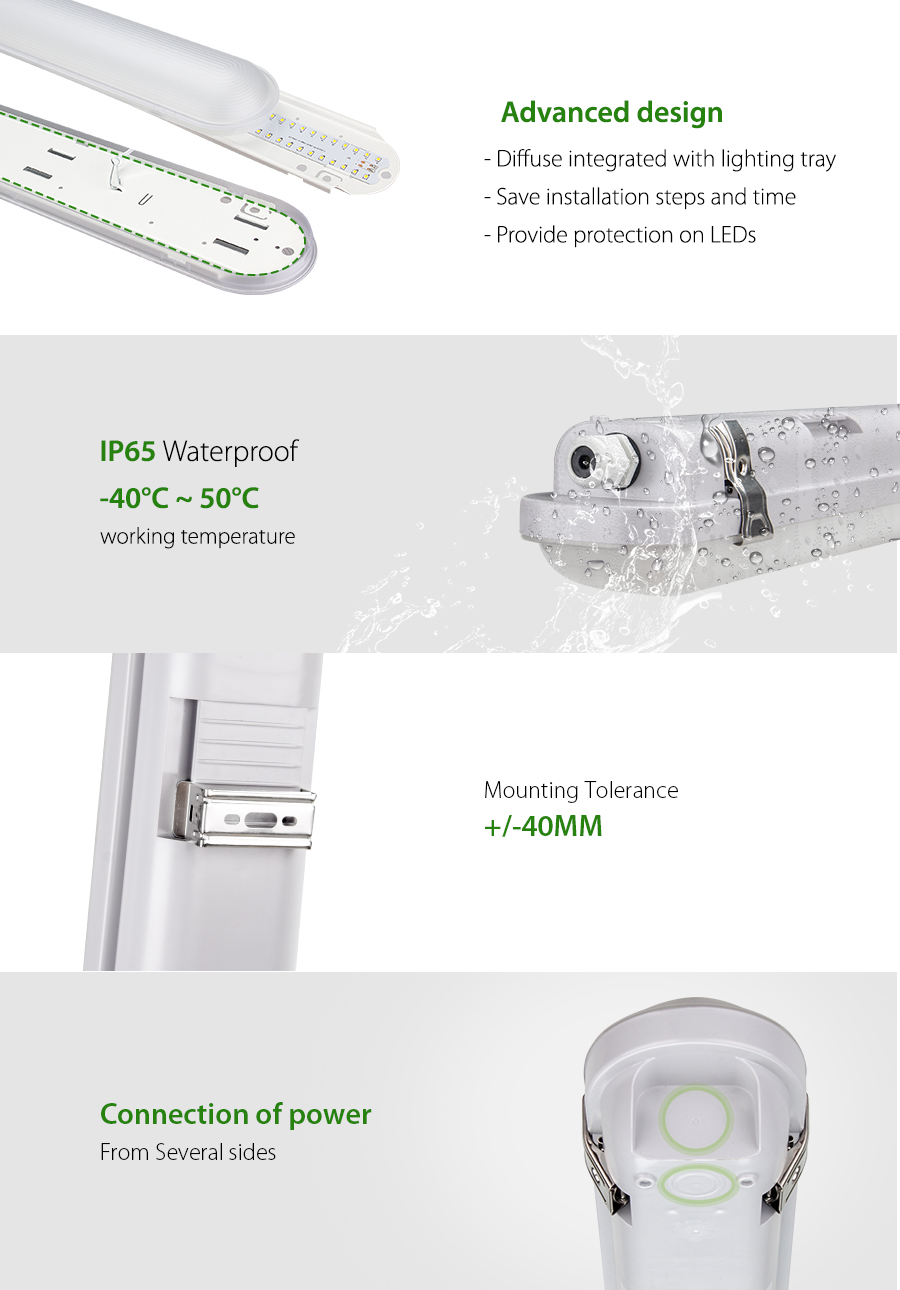 Product Feature 4