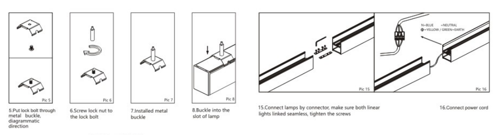 Installation Method 3