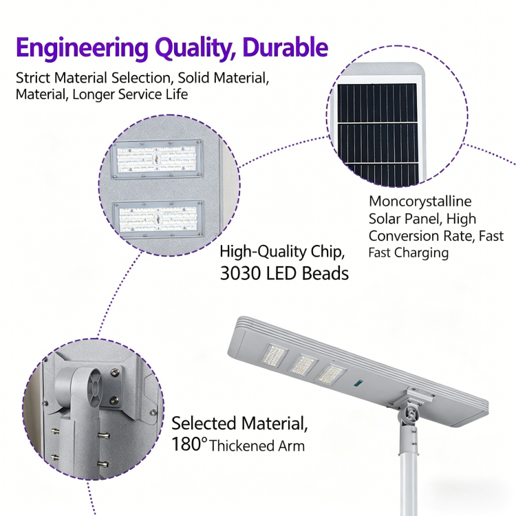 LY IP67 Solar Battery LED Street Light with 6000K Color Temp 120 Beam Angle Remote Control CE Certified 1-Year Warranty