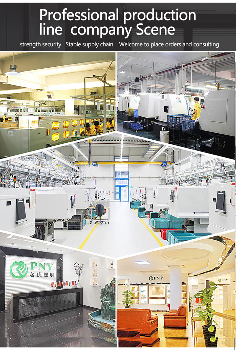 Factory Overview