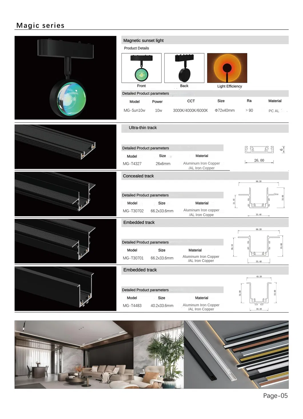 Track Light Structural Diagram