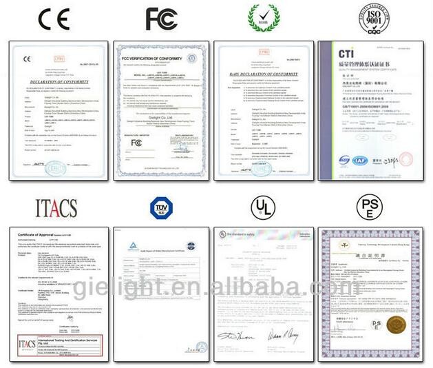 Certificates