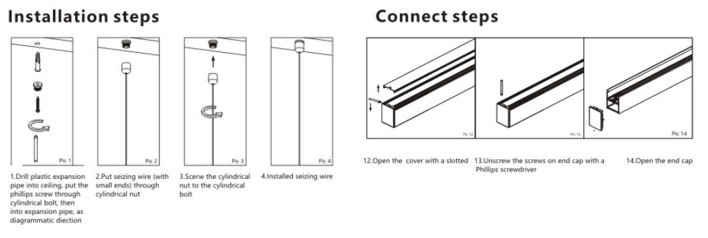 Installation Method 2