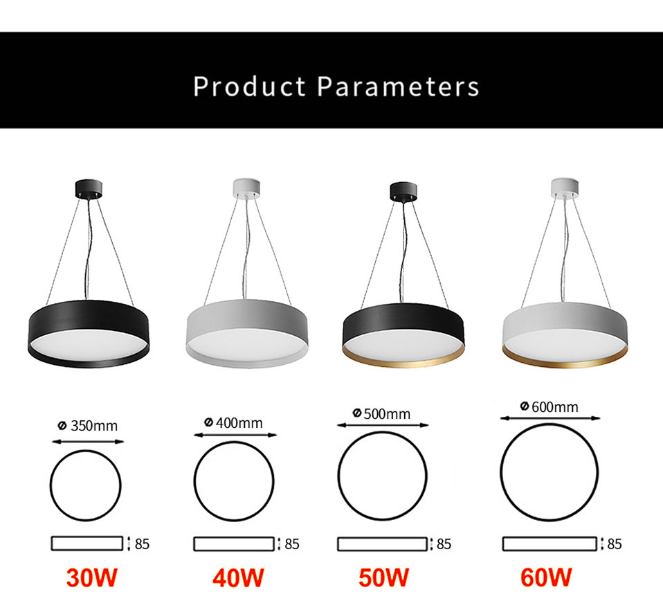 Alternative Product Models