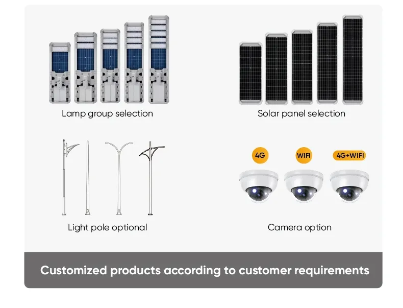 Solar Light