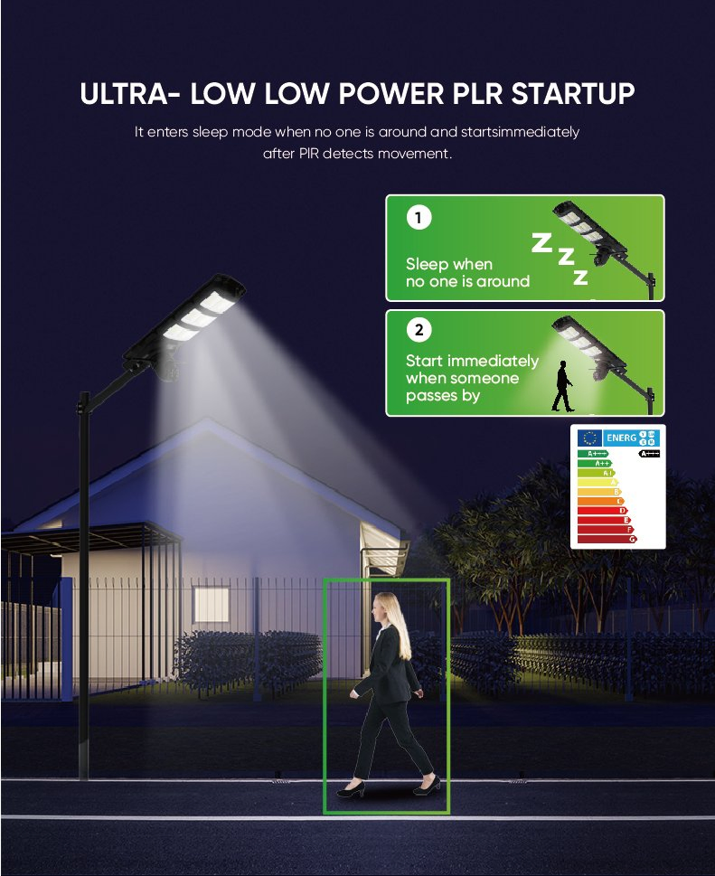 Solar Camera Street Light Lampara Solar De with CCTV WiFi Camera 4G