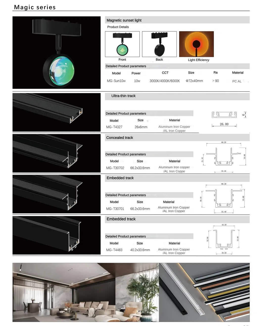 Commercial Home Lighting