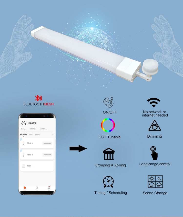 Waterproof 60cm 120cm 150cm Linear Batten IP65 LED Tri-Proof Lighting with 20w 40w 60w 5 Years Warranty