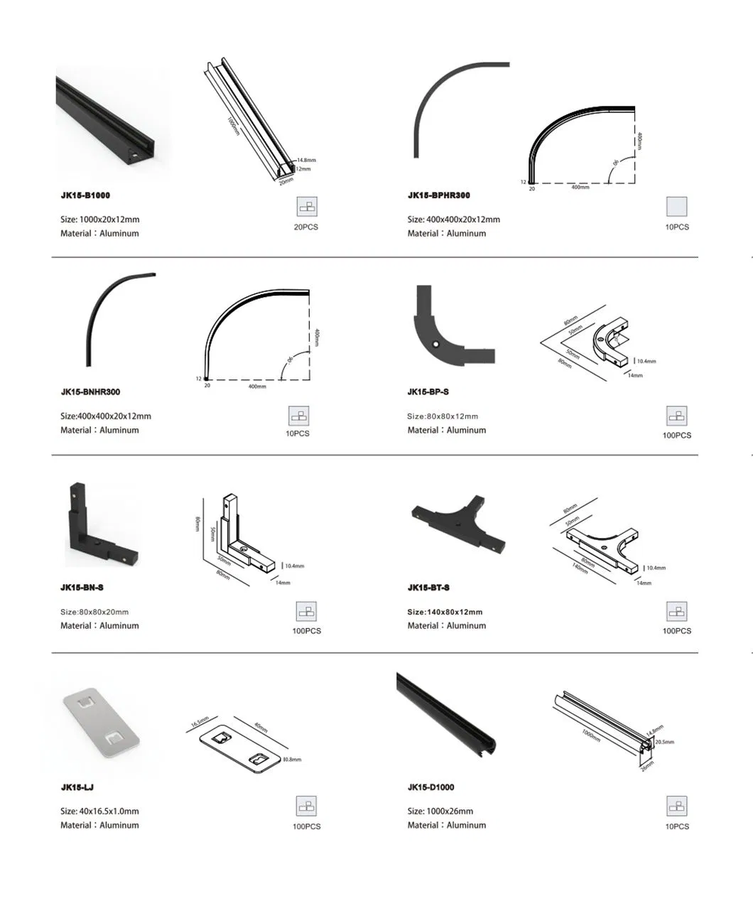 Parameters