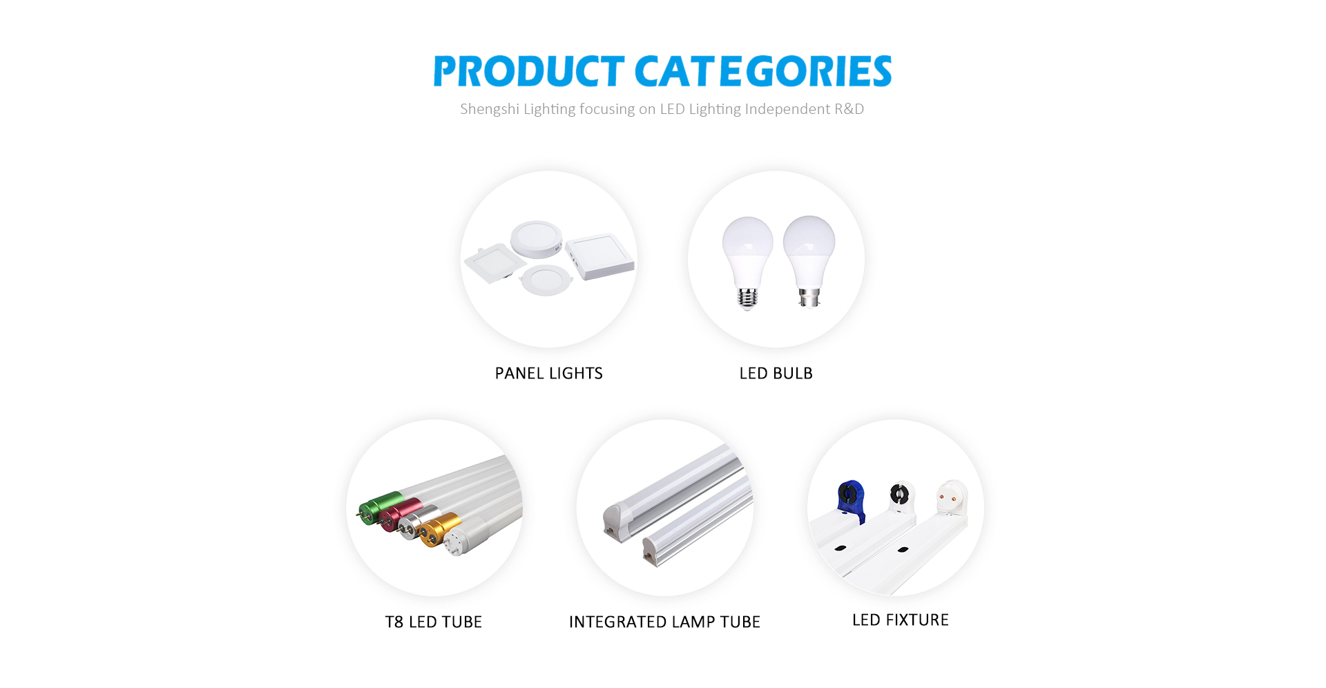 Product Catalog Diagram