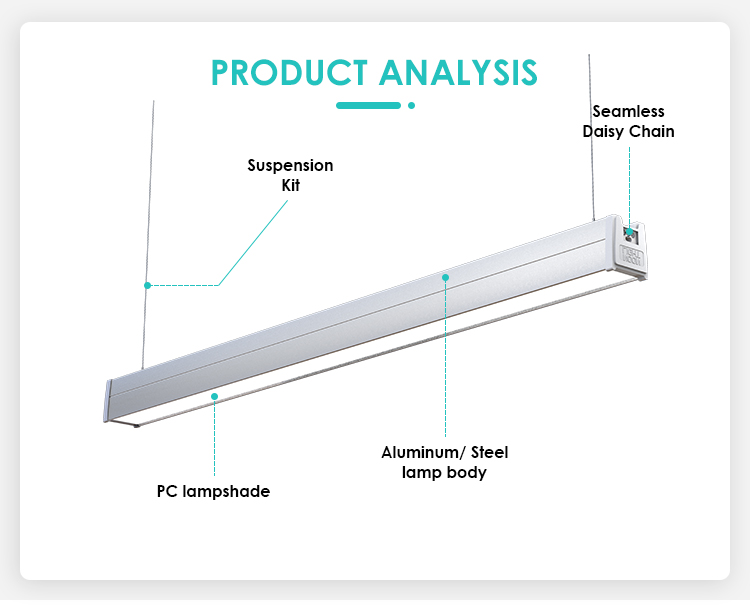 Led Linear Light Details