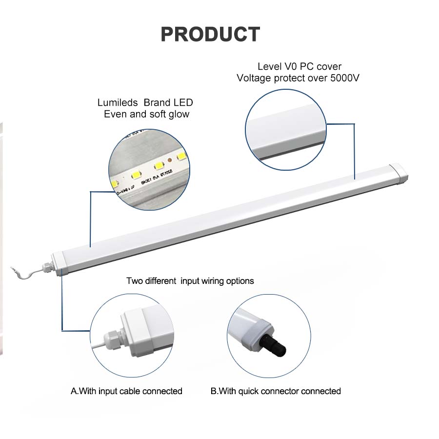 1200mm 40w Led Light Linear Fixture Ip65 Led Tri-proof Light/three Proofing Lamps for Commercial