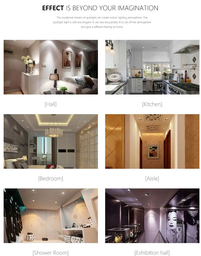 COB Recessed LED Spot Light Wide Beam Ceiling Lamp Downlight