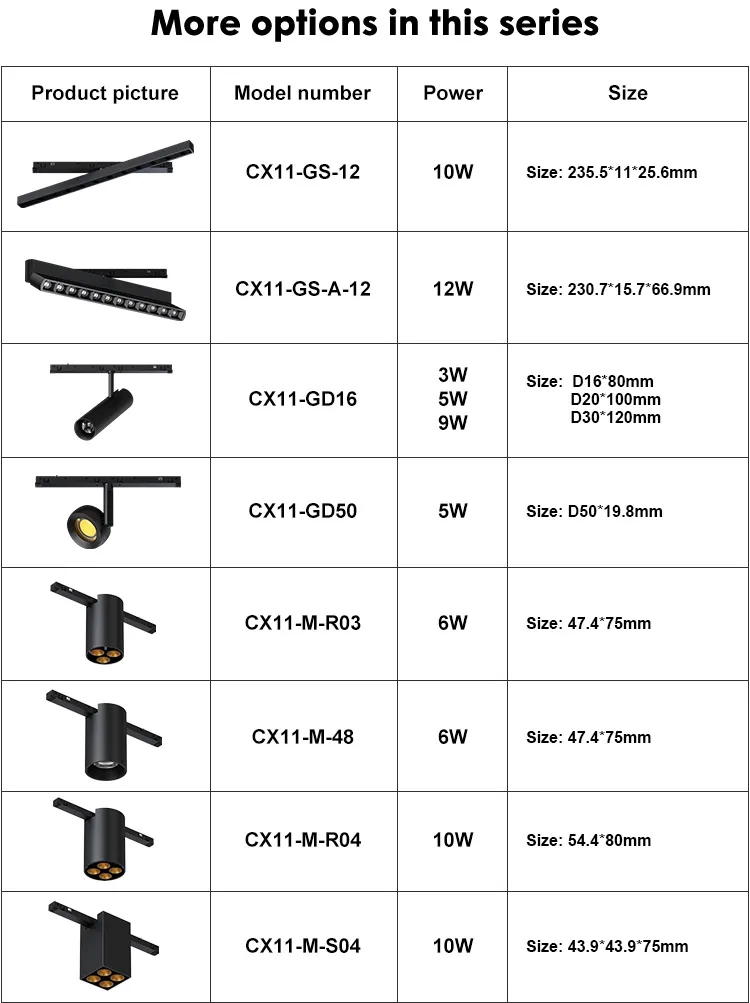 Dimmable LED Magnetic Track Light