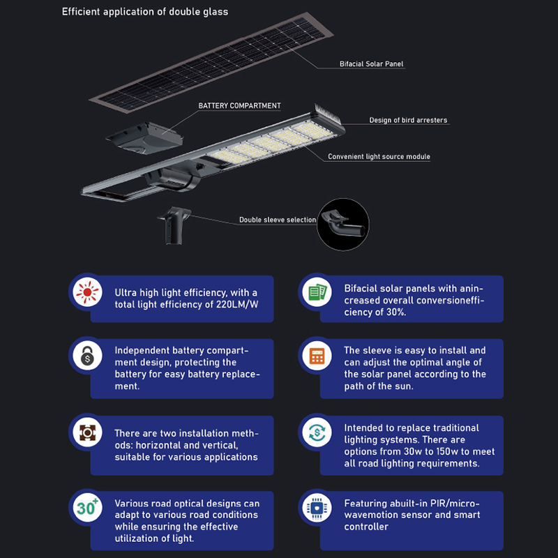 LECUSO New Best Quality Outdoor Waterproof 30w 60w 80w 100w 120w 150w Integrated All in One Led Solar Street Light