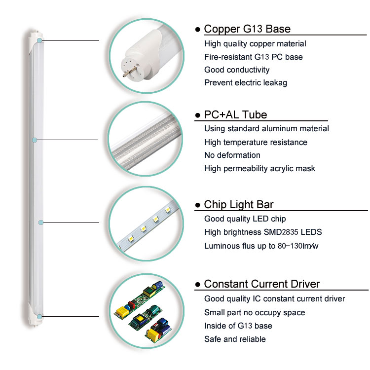 OEM ODM T8 Integrated LED Tube Light 4ft Super Bright Landscape Lighting PC+AL Construction